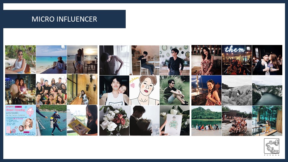 Phrong Micro Influencer Online Marketing