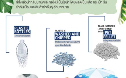สินค้าพรีเมี่ยม Premium สินค้าส่งเสริมการขาย ของแจก ของแถม ที่เป็นมิตรกับสิ่งเเวดล้อม ของพรีเมี่ยม พรีเมี่ยม ของชำร่วย ของสมนาคุณ ของขวัญ ของที่ระลึก ที่เป็นมิตรกับสิ่งเเวดล้อม ของพรีเมี่ยม ของที่ระลึก ของสมนาคุณ ของชำร่วย ของขวัญ ของเเจก ของเเถม ของเเทนคำขอบคุณ ของแจกวันเกิด ของชำร่วย แจกวันแต่งงาน ของที่ระลึกเกษียณ ของขวัญเลื่อนตำแหน่ง ของขวัญแจกลูกค้า ของที่ระลึก วันสถาปนา ของขวัญแจกพนักงาน ของสมนาคุณลูกค้า ของขวัญวันเกิดพนักงาน Giftset Premium ของแจกปีใหม่ ของที่ระลึก ปีใหม่ ของขวัญปีใหม่ ของแจกลูกค้า ของขวัญแจกปีใหม่ ของขวัญแจกลูกค้า ของแจกลูกค้าปีใหม่ ของขวัญแจกลูกค้าปีใหม่ ของพรีเมี่ยมเก๋ๆ ของแจกปีใหม่ ราคาถูก